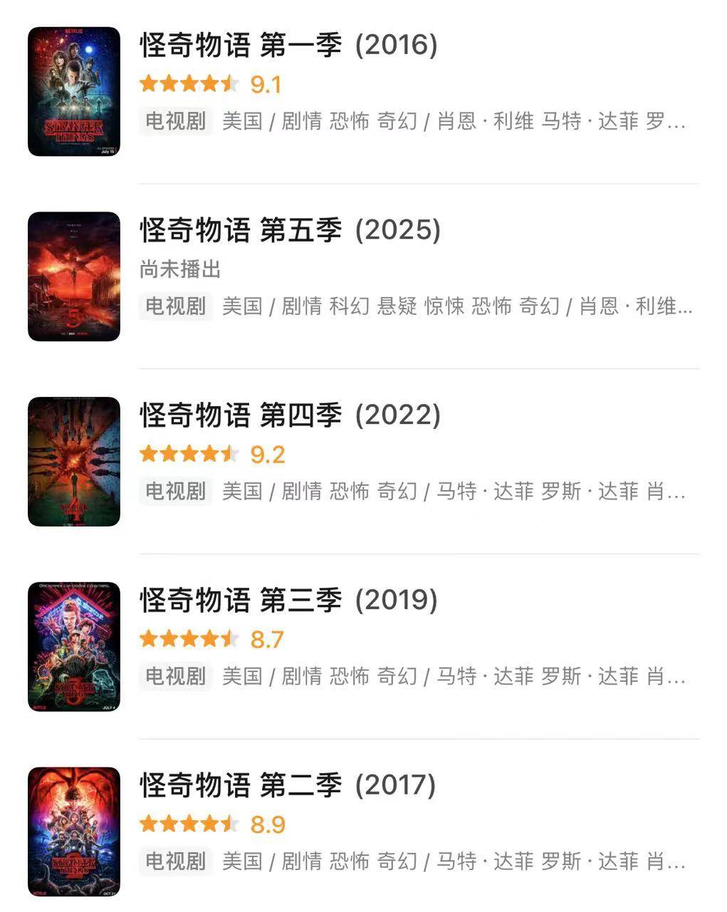 更人》推出集卡活动影视剧卡牌是一门什么生意？瓦力棋牌游戏成毅小卡成交价上千元、《大奉打(图4)